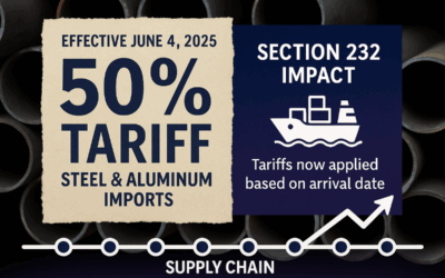 The Tariff Clock Just Reset — What the New June 4 Policy Means for Your Supply Chain