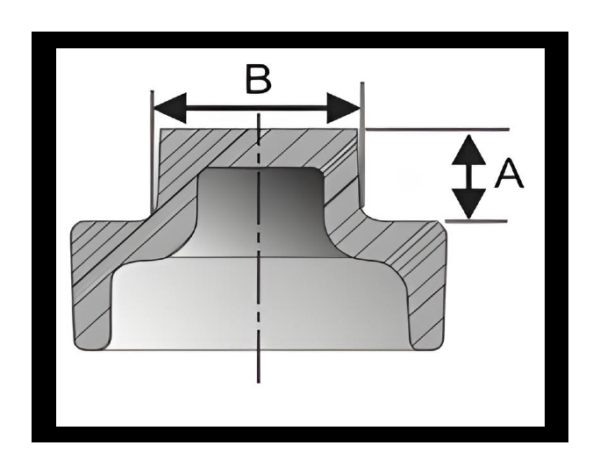 A1050106 - Image 2
